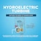 Toto ECOPOWER Touchless 1.28 GPF Toilet Flushometer Valve w/ Vacuum Breaker Set Polished Chrome TET1LB32#CP - alternate 8